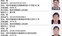 杭州新闻爆料人名单最新,最新动态一览