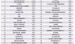 厦门娱乐爆料公司排名,揭秘行业佼佼者