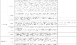吃狗粮视频爆料大全最新,笑料百出，情感纠葛尽收眼底